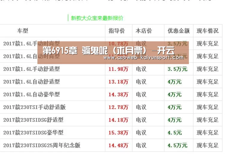  kaiyun官网首页 